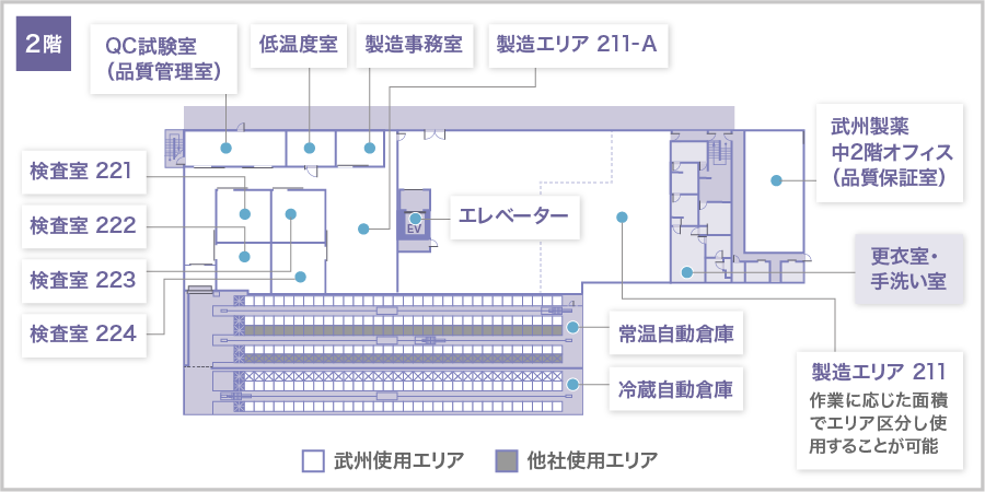 加須パッケージングセンター2階　レイアウト