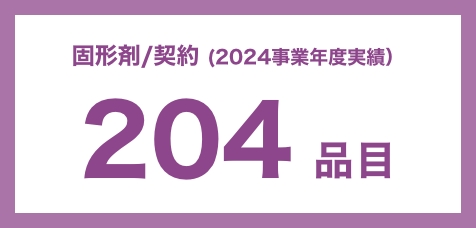 固形剤/契約(2024事業年度実績)204品目