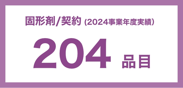 固形剤/契約(2024事業年度実績)204品目